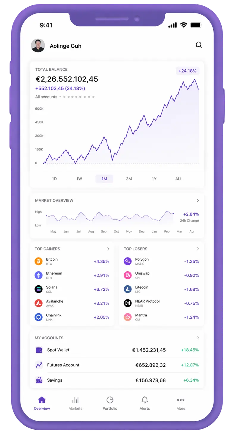 Impuls Corevo trading app